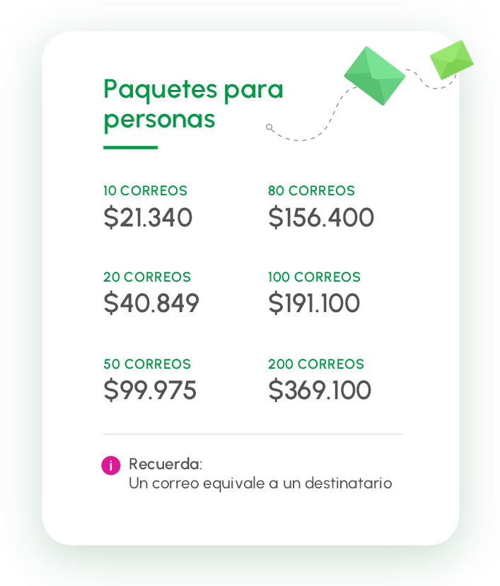 Tarifas por paquetes desde 10 hasta 200 correos