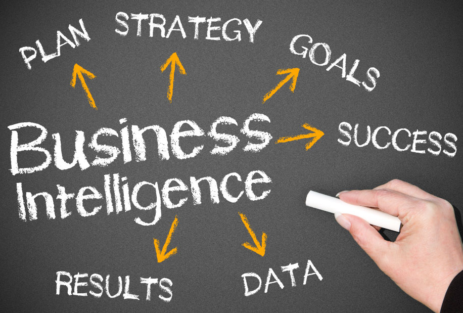 Business intelligence